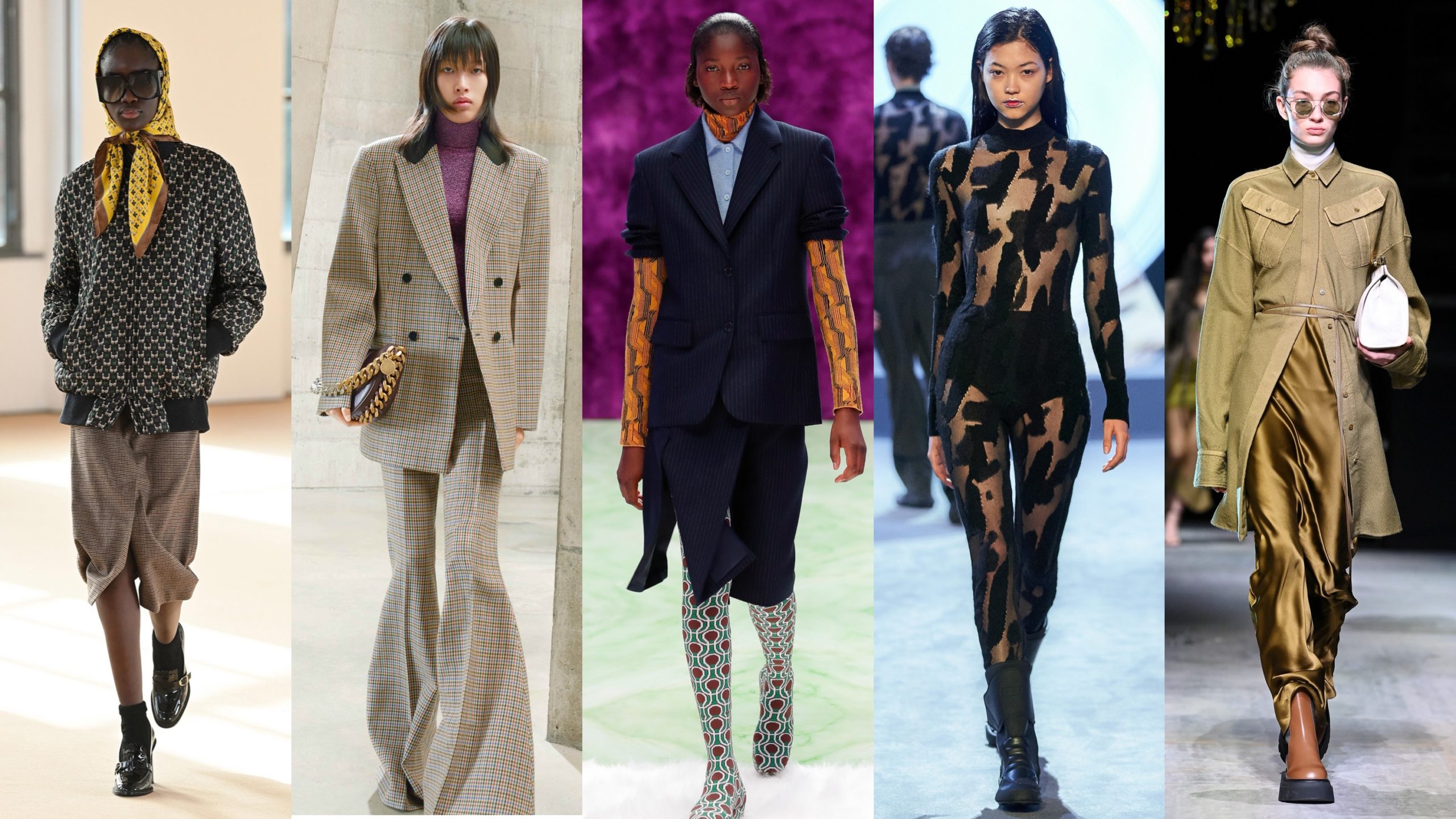 Fashion Trend Forecast: Trending Now for Fall/Winter 2021